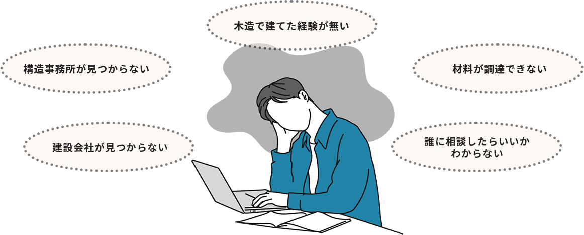 木造で建てた経験がない、構造事務所が見つからない、材料が調達できない、誰に相談したらいいかわからない